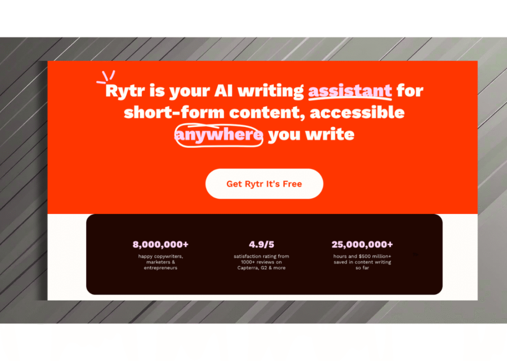 Rytr AI Review